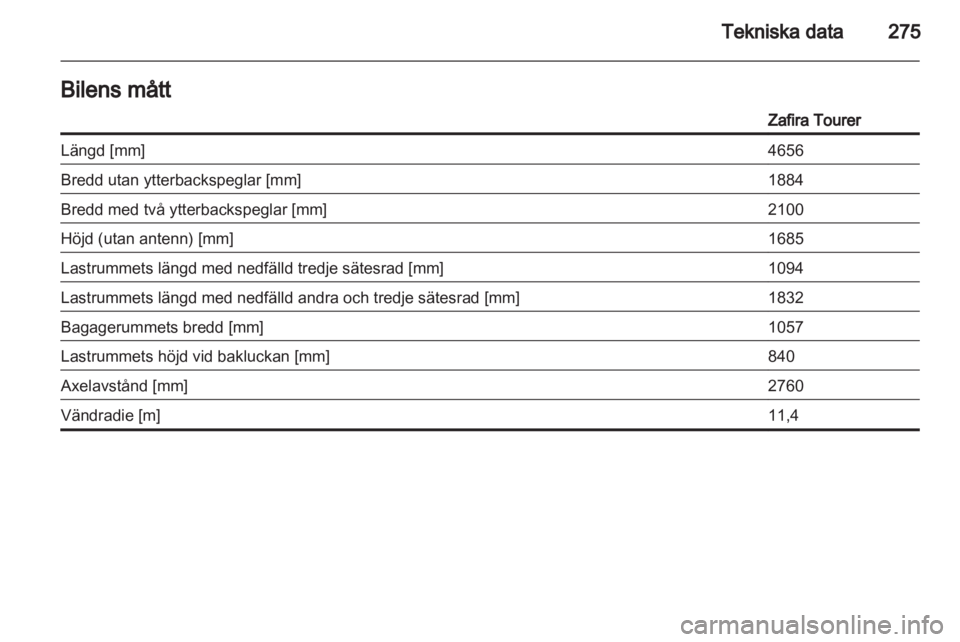 OPEL ZAFIRA TOURER 2013.5  Instruktionsbok 