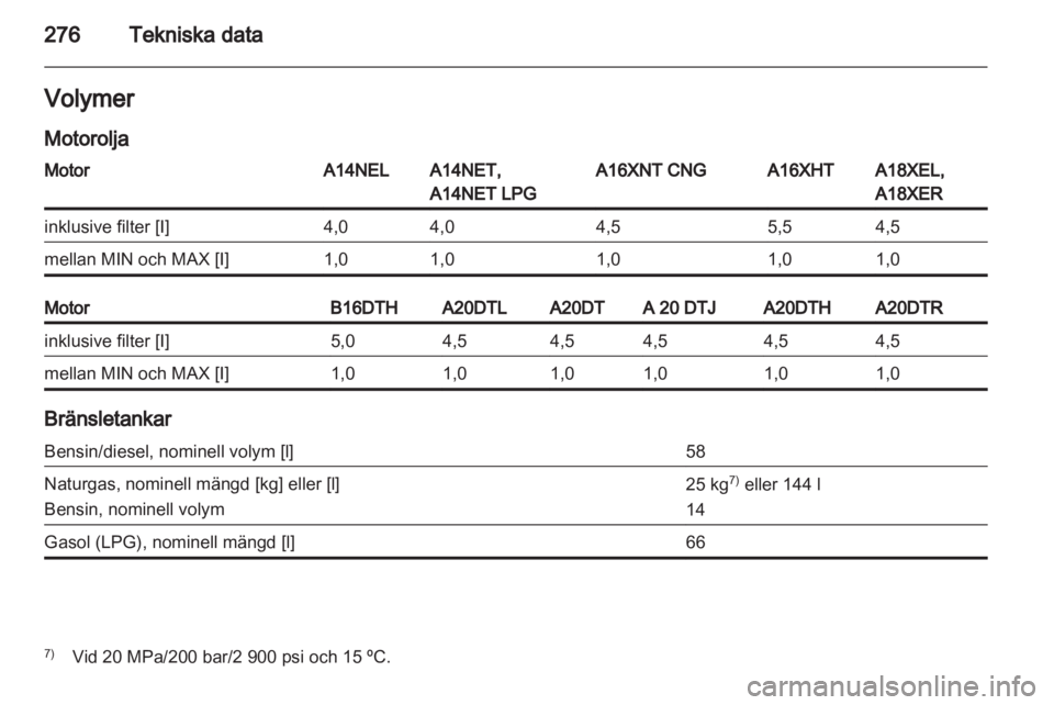 OPEL ZAFIRA TOURER 2013.5  Instruktionsbok 