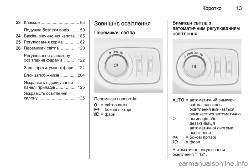 OPEL ADAM 2015.5  Посібник з експлуатації (in Ukrainian) Коротко13
23Клаксон  ............................... 83
Подушка безпеки водія  ......50
24 Важіль відчинення капота  185
25 Регулюванн