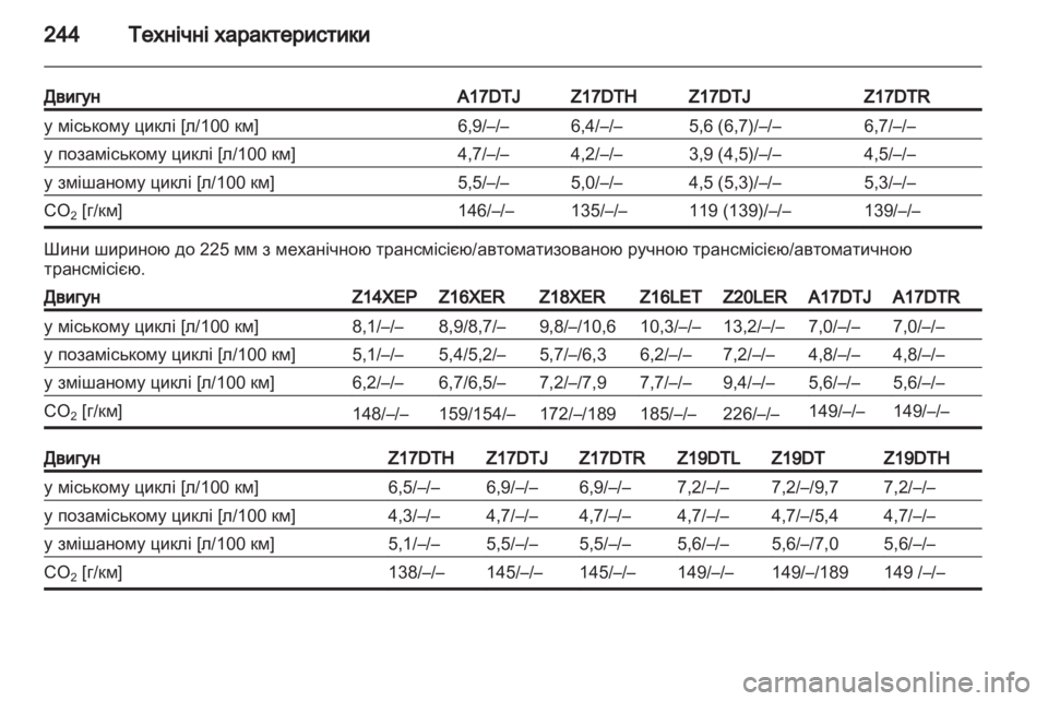 OPEL ASTRA H 2010.5 Посібник з експлуатації (in Ukrainian) OPEL ASTRA H 2010.5 Посібник з експлуатації (in Ukrainian)