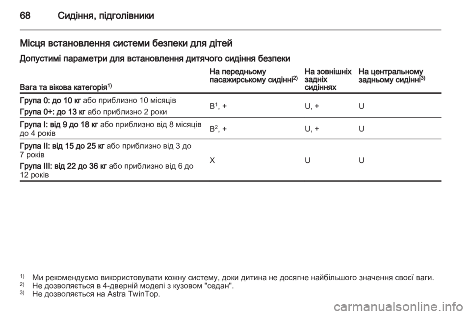 OPEL ASTRA H 2010.5 Посібник з експлуатації (in Ukrainian) OPEL ASTRA H 2010.5 Посібник з експлуатації (in Ukrainian)