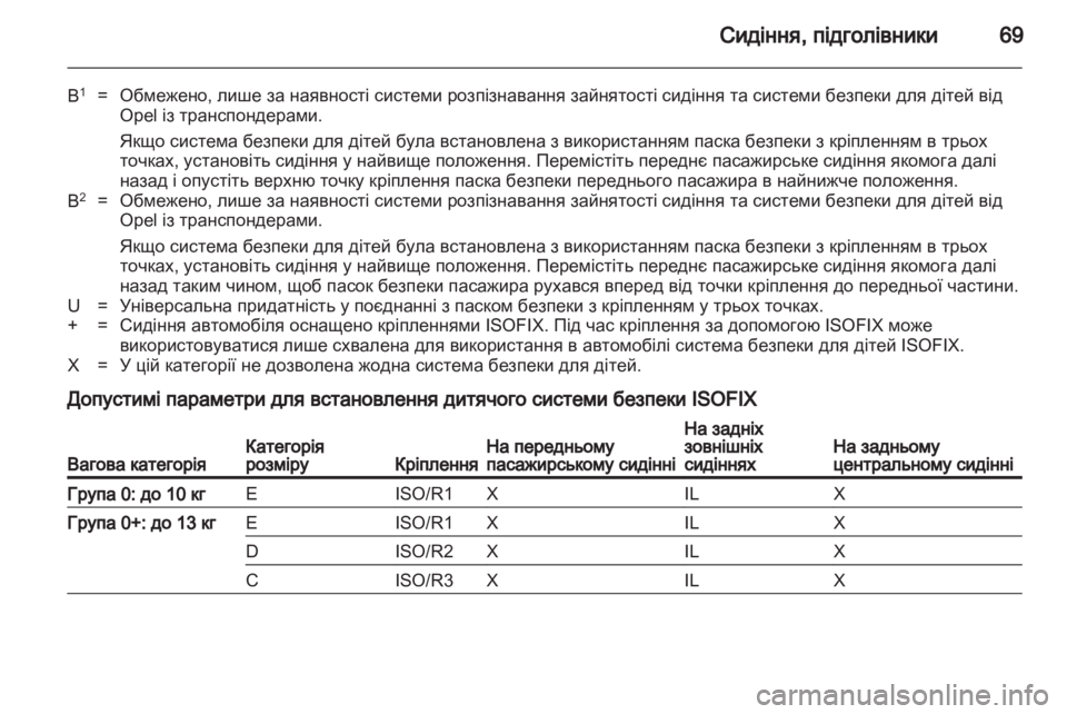 OPEL ASTRA H 2010.5 Посібник з експлуатації (in Ukrainian) OPEL ASTRA H 2010.5 Посібник з експлуатації (in Ukrainian)
