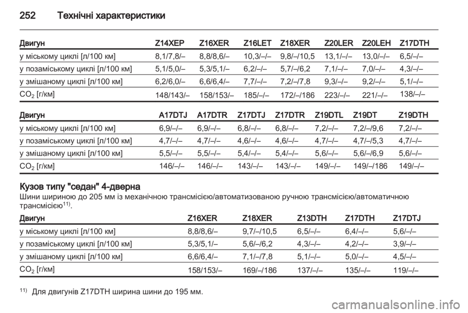 OPEL ASTRA H 2011.5 Посібник з експлуатації (in Ukrainian) OPEL ASTRA H 2011.5 Посібник з експлуатації (in Ukrainian)