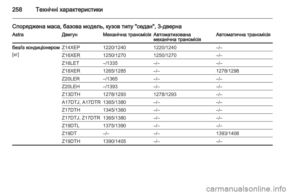 OPEL ASTRA H 2011.5 Посібник з експлуатації (in Ukrainian) OPEL ASTRA H 2011.5 Посібник з експлуатації (in Ukrainian)