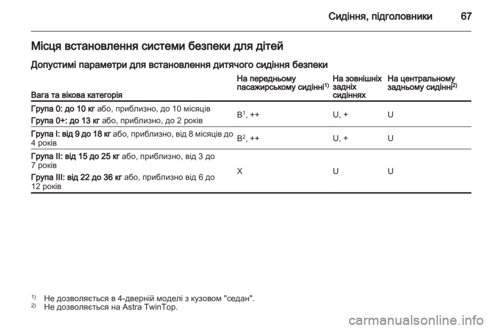 OPEL ASTRA H 2011.5 Посібник з експлуатації (in Ukrainian) OPEL ASTRA H 2011.5 Посібник з експлуатації (in Ukrainian)