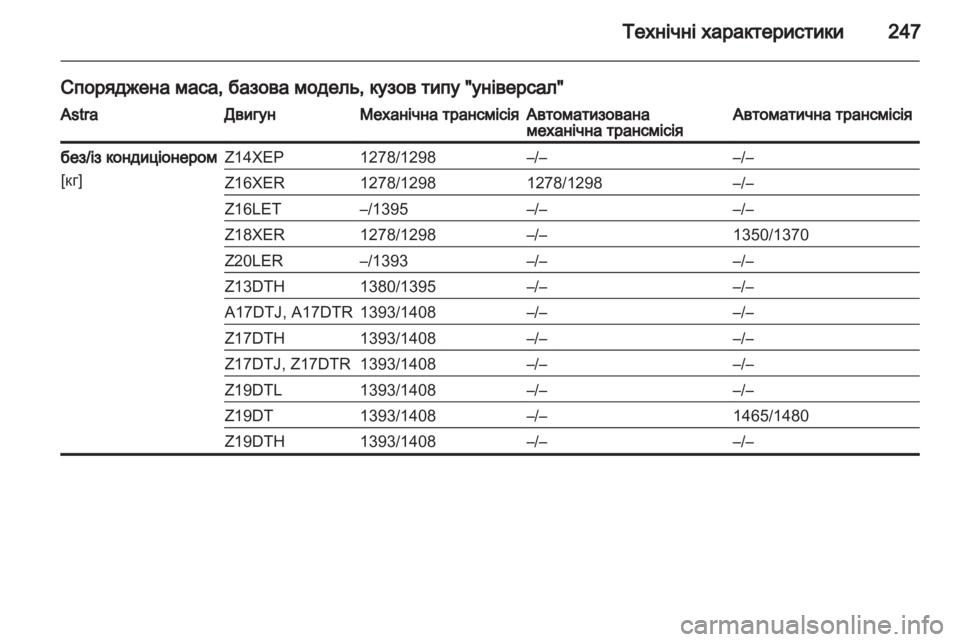 OPEL ASTRA H 2013 Посібник з експлуатації (in Ukrainian) OPEL ASTRA H 2013 Посібник з експлуатації (in Ukrainian)