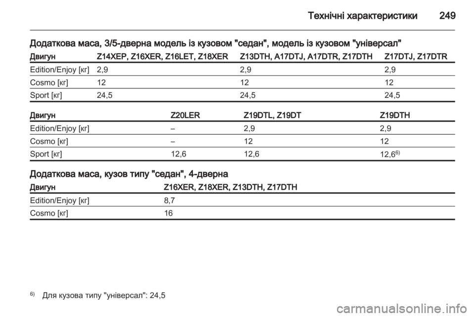 OPEL ASTRA H 2013 Посібник з експлуатації (in Ukrainian) OPEL ASTRA H 2013 Посібник з експлуатації (in Ukrainian)