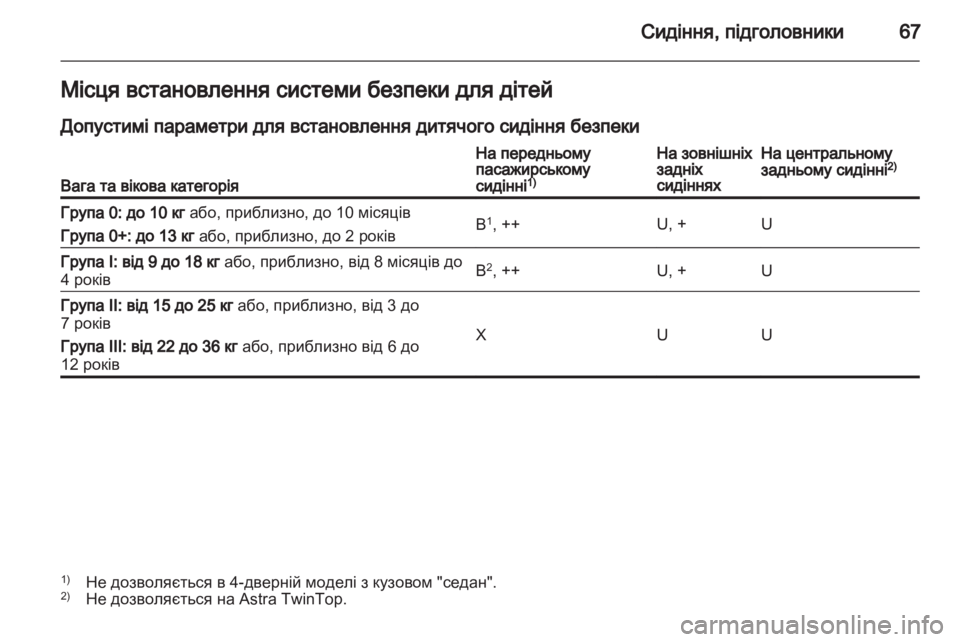 OPEL ASTRA H 2013 Посібник з експлуатації (in Ukrainian) OPEL ASTRA H 2013 Посібник з експлуатації (in Ukrainian)
