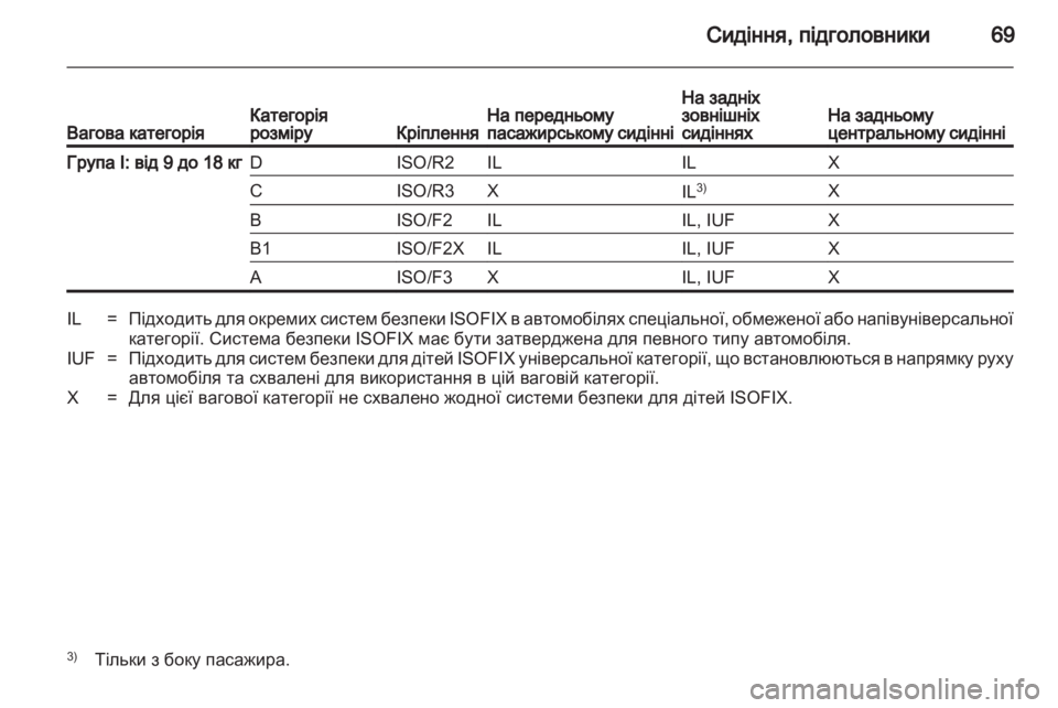 OPEL ASTRA H 2013 Посібник з експлуатації (in Ukrainian) OPEL ASTRA H 2013 Посібник з експлуатації (in Ukrainian)