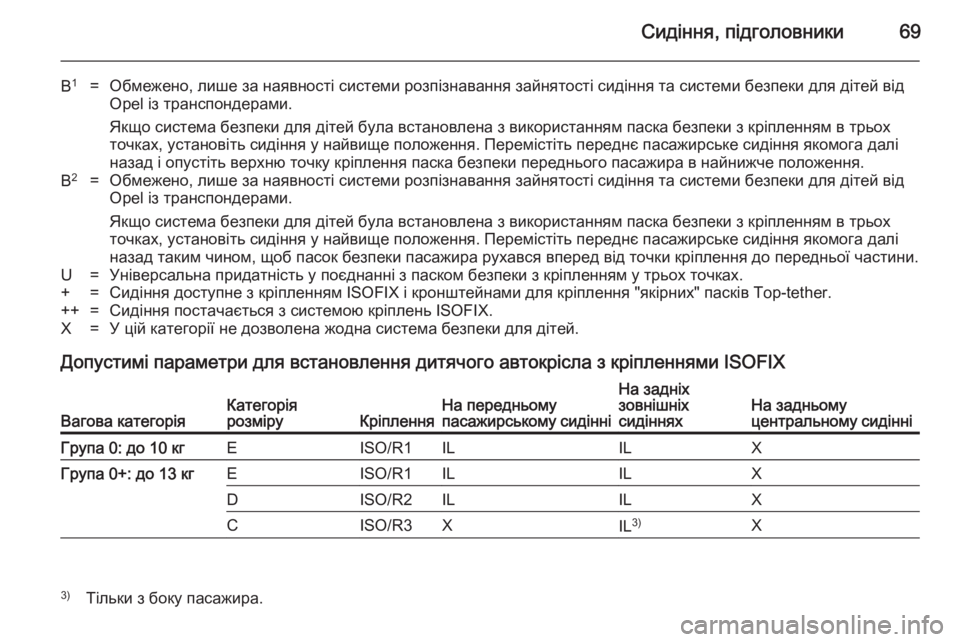 OPEL ASTRA H 2014  Посібник з експлуатації (in Ukrainian) Сидіння, підголовники69
B1=Обмежено, лише за наявності системи розпізнавання зайнятості сидіння та системи бе