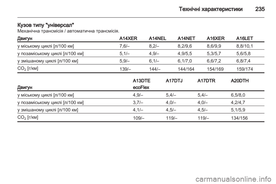 OPEL ASTRA J 2011 Посібник з експлуатації (in Ukrainian) OPEL ASTRA J 2011 Посібник з експлуатації (in Ukrainian)