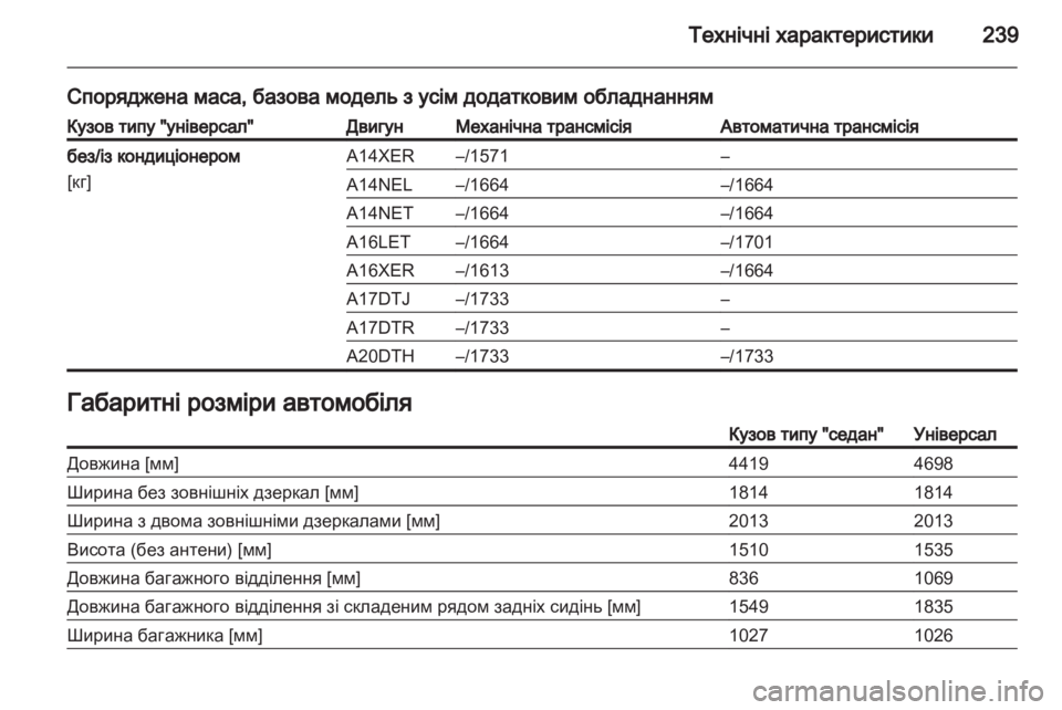 OPEL ASTRA J 2011 Посібник з експлуатації (in Ukrainian) OPEL ASTRA J 2011 Посібник з експлуатації (in Ukrainian)