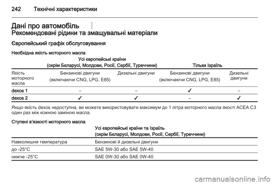 OPEL ASTRA J 2011.5 Посібник з експлуатації (in Ukrainian) OPEL ASTRA J 2011.5 Посібник з експлуатації (in Ukrainian)