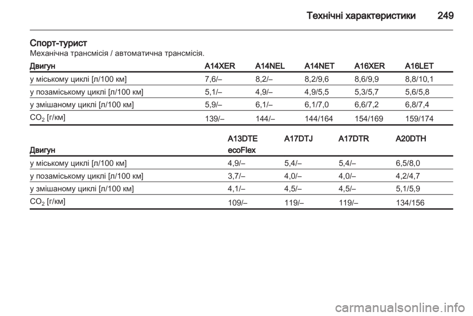 OPEL ASTRA J 2011.5 Посібник з експлуатації (in Ukrainian) OPEL ASTRA J 2011.5 Посібник з експлуатації (in Ukrainian)