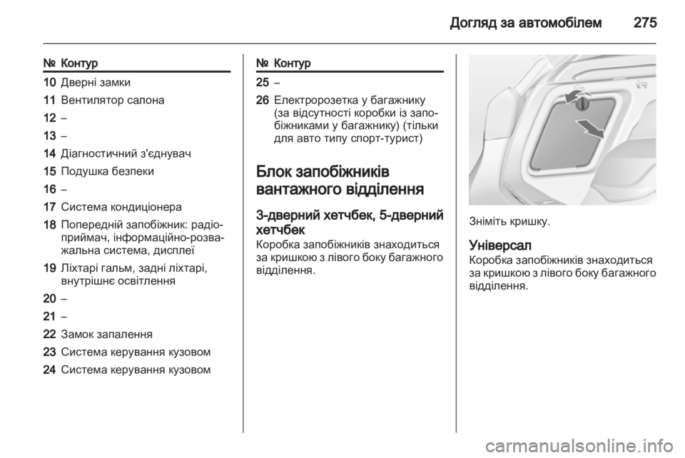 OPEL ASTRA J 2013 Посібник з експлуатації (in Ukrainian) OPEL ASTRA J 2013 Посібник з експлуатації (in Ukrainian)
