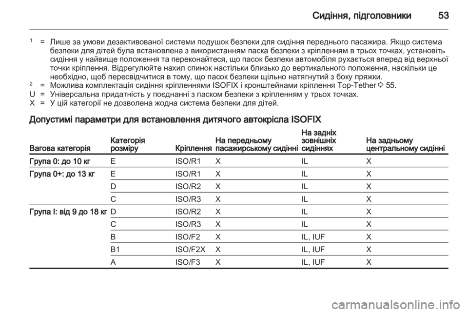 OPEL ASTRA J GTC 2012 Посібник з експлуатації (in Ukrainian) OPEL ASTRA J GTC 2012 Посібник з експлуатації (in Ukrainian)
