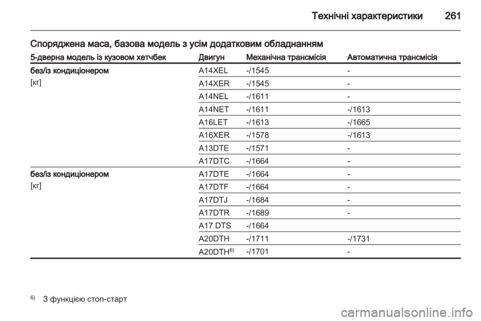 OPEL ASTRA J HB5 & ST 2012 Посібник з експлуатації (in Ukrainian) OPEL ASTRA J HB5 & ST 2012 Посібник з експлуатації (in Ukrainian)