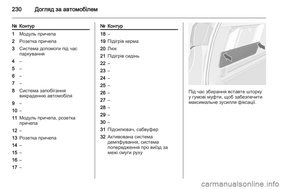 OPEL ASTRA J HB5 & ST 2012.5 Посібник з експлуатації (in Ukrainian) OPEL ASTRA J HB5 & ST 2012.5 Посібник з експлуатації (in Ukrainian)