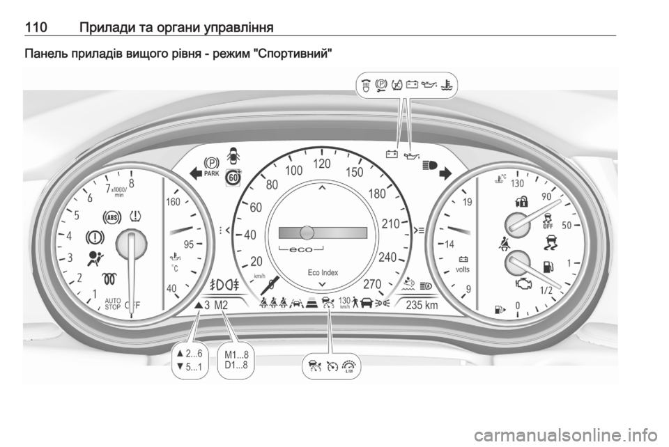 OPEL ASTRA K 2020 Посібник з експлуатації (in Ukrainian) 110Прилади та органи управлінняПанель приладів вищого рівня - режим "Спортивний" OPEL ASTRA K 2020 Посібник з експлуатації (in Ukrainian) 110Прилади та органи управлінняПанель приладів вищого рівня - режим "Спортивний"