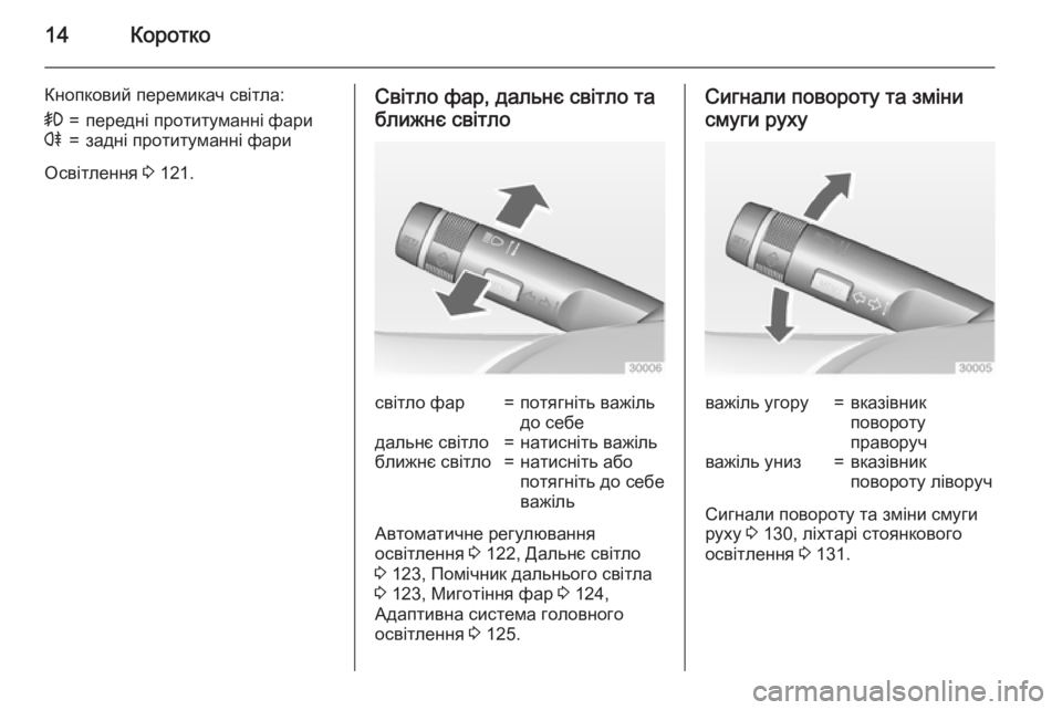 OPEL CASCADA 2015  Посібник з експлуатації (in Ukrainian) 14Коротко
Кнопковий перемикач світла:>=передні протитуманні фариr=задні протитуманні фари
Освітлення 3 121.
Сві�