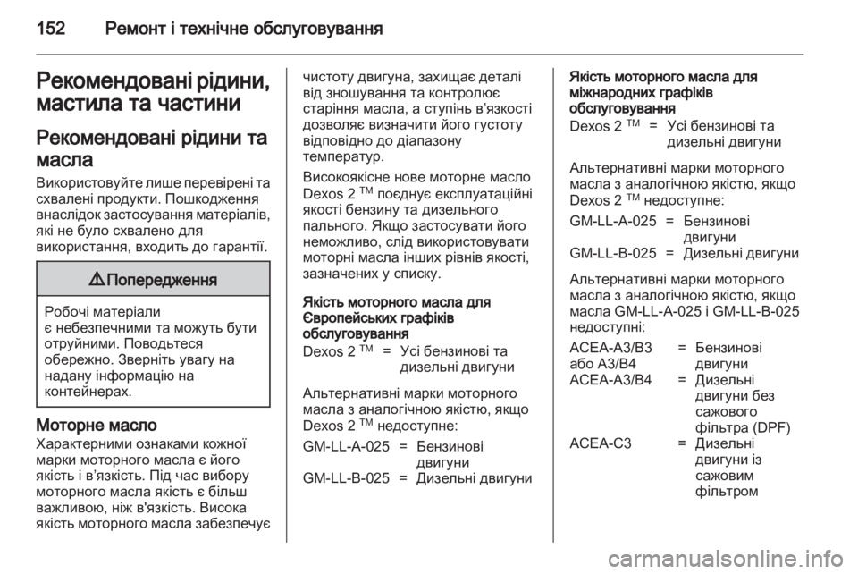 OPEL COMBO 2011 Посібник з експлуатації (in Ukrainian) OPEL COMBO 2011 Посібник з експлуатації (in Ukrainian)