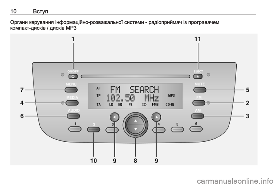 OPEL COMBO 2016  Інструкція з експлуатації інформаційно-розважальної системи (in Ukrainian) 10ВступОргани керування інформаційно-розважальної системи - радіоприймач із програвачем
компакт-дисків / дис