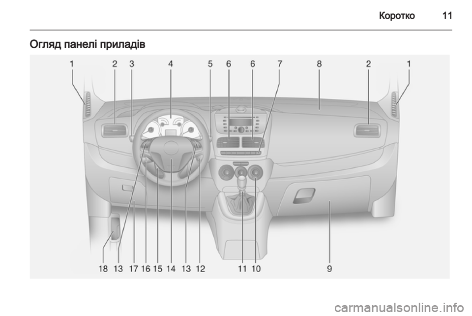 OPEL COMBO D 2013 Посібник з експлуатації (in Ukrainian) OPEL COMBO D 2013 Посібник з експлуатації (in Ukrainian)