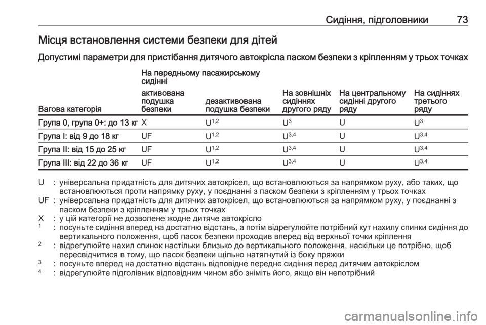 OPEL COMBO E 2019.75 Посібник з експлуатації (in Ukrainian) Сидіння, підголовники73Місця встановлення системи безпеки для дітейДопустимі параметри для пристібання дит OPEL COMBO E 2019.75 Посібник з експлуатації (in Ukrainian) Сидіння, підголовники73Місця встановлення системи безпеки для дітейДопустимі параметри для пристібання дит