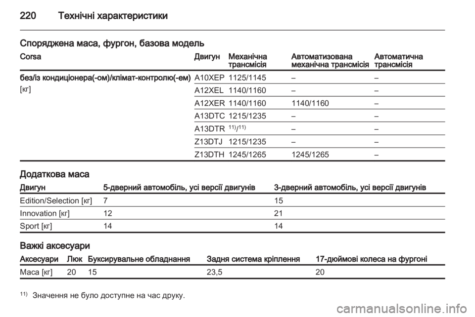 OPEL CORSA 2011 Посібник з експлуатації (in Ukrainian) OPEL CORSA 2011 Посібник з експлуатації (in Ukrainian)