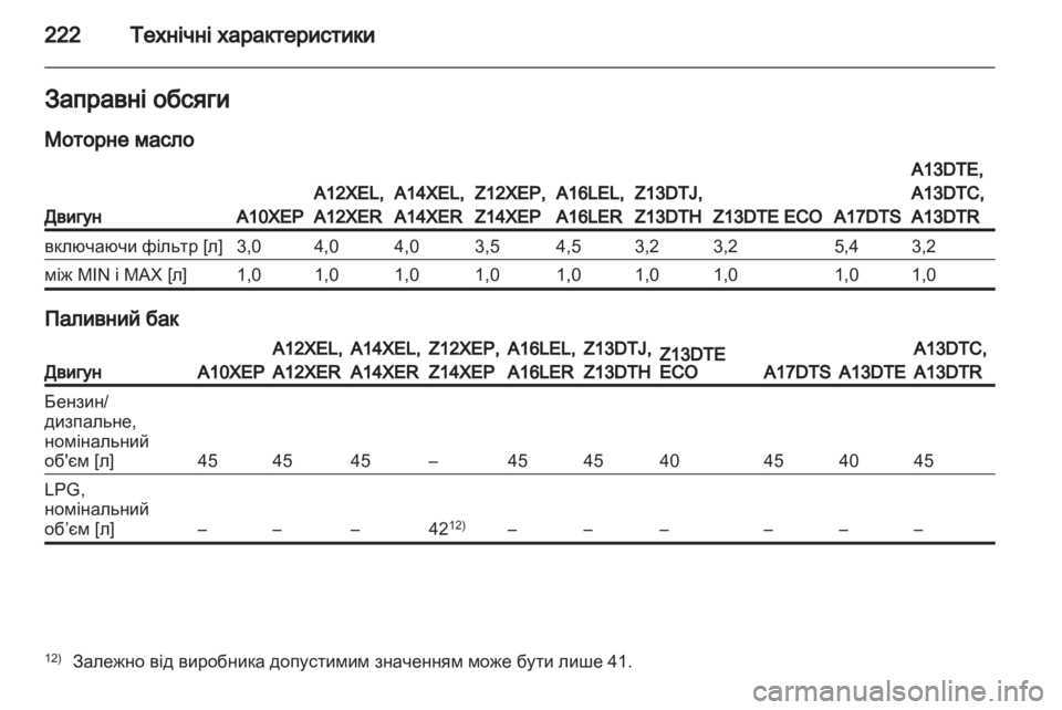 OPEL CORSA 2011 Посібник з експлуатації (in Ukrainian) OPEL CORSA 2011 Посібник з експлуатації (in Ukrainian)