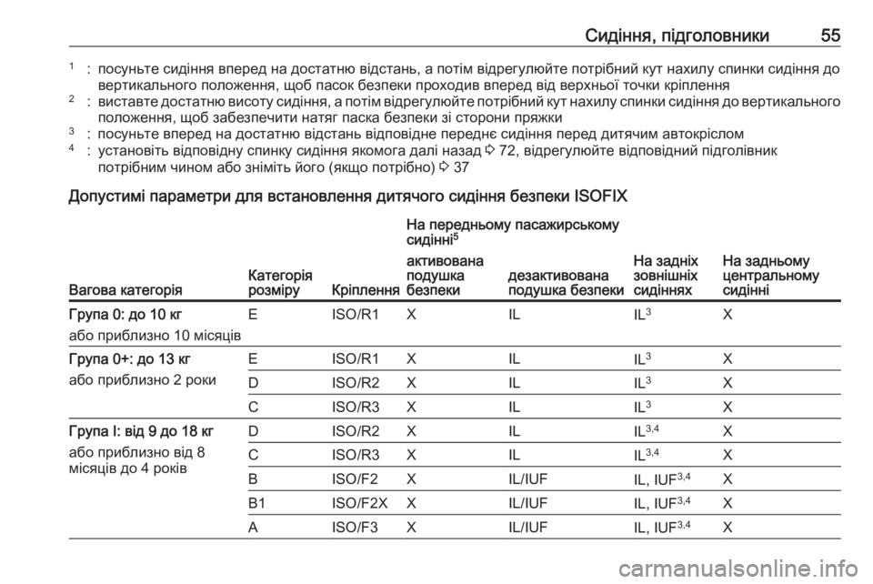 OPEL CORSA 2016.5 Посібник з експлуатації (in Ukrainian) Сидіння, підголовники551:посуньте сидіння вперед на достатню відстань, а потім відрегулюйте потрібний кут нах OPEL CORSA 2016.5 Посібник з експлуатації (in Ukrainian) Сидіння, підголовники551:посуньте сидіння вперед на достатню відстань, а потім відрегулюйте потрібний кут нах
