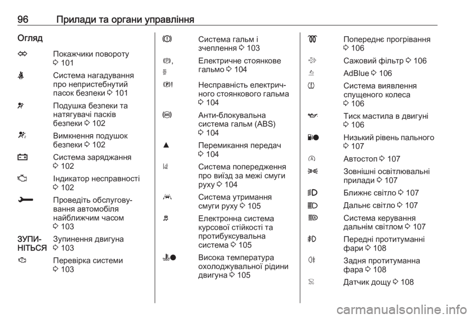 OPEL GRANDLAND X 2018.75  Посібник з експлуатації (in Ukrainian) 96Прилади та органи управлінняОглядOПокажчики повороту
3  101XСистема нагадування
про непристебнутий
пасок без