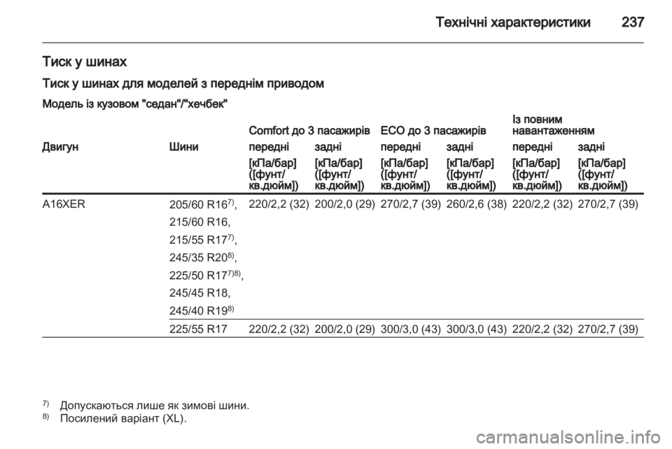 OPEL INSIGNIA 2010.5  Посібник з експлуатації (in Ukrainian) 