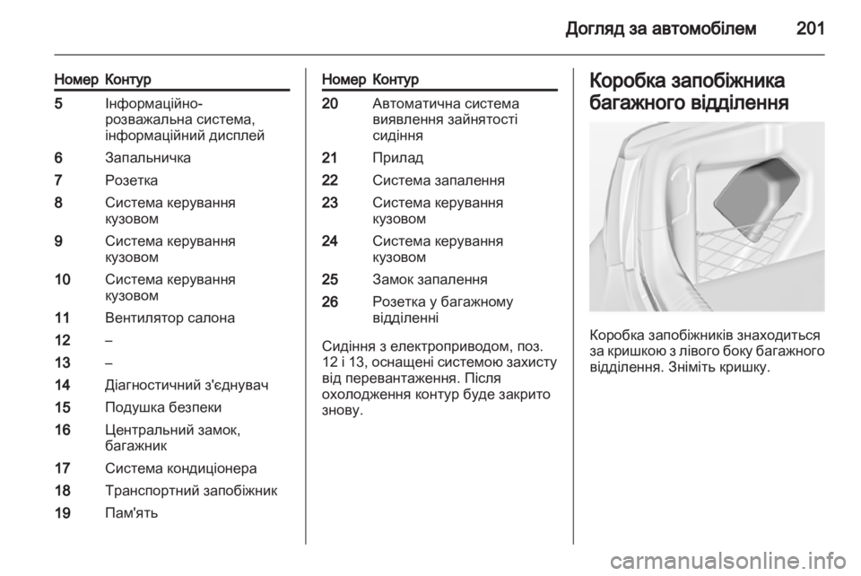 OPEL INSIGNIA 2011 Посібник з експлуатації (in Ukrainian) OPEL INSIGNIA 2011 Посібник з експлуатації (in Ukrainian)