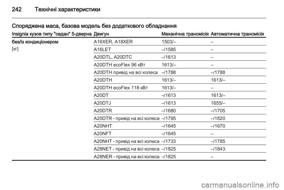 OPEL INSIGNIA 2011  Посібник з експлуатації (in Ukrainian) 