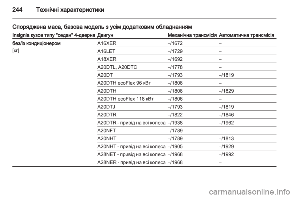 OPEL INSIGNIA 2011  Посібник з експлуатації (in Ukrainian) 