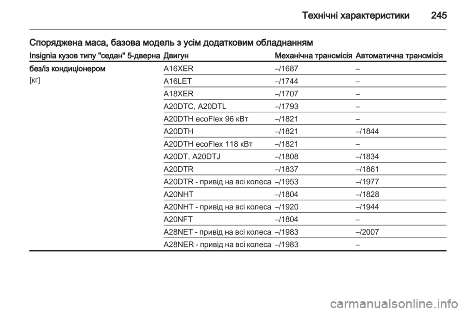OPEL INSIGNIA 2011  Посібник з експлуатації (in Ukrainian) 