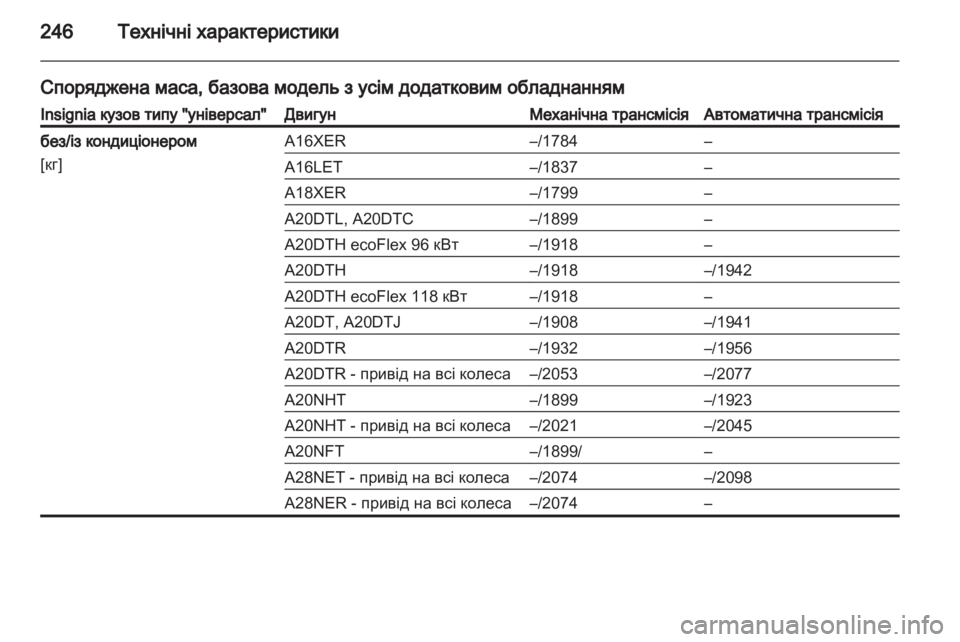 OPEL INSIGNIA 2011  Посібник з експлуатації (in Ukrainian) 