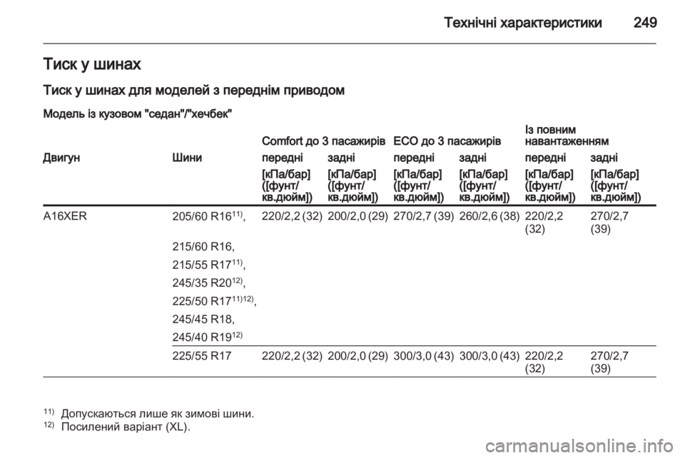 OPEL INSIGNIA 2011  Посібник з експлуатації (in Ukrainian) 