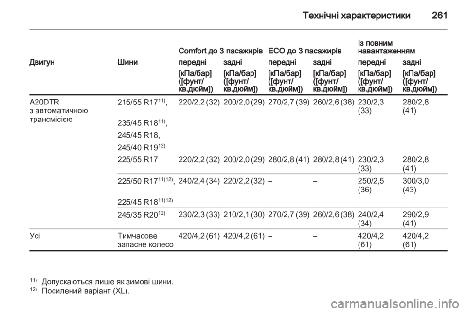 OPEL INSIGNIA 2011  Посібник з експлуатації (in Ukrainian) 