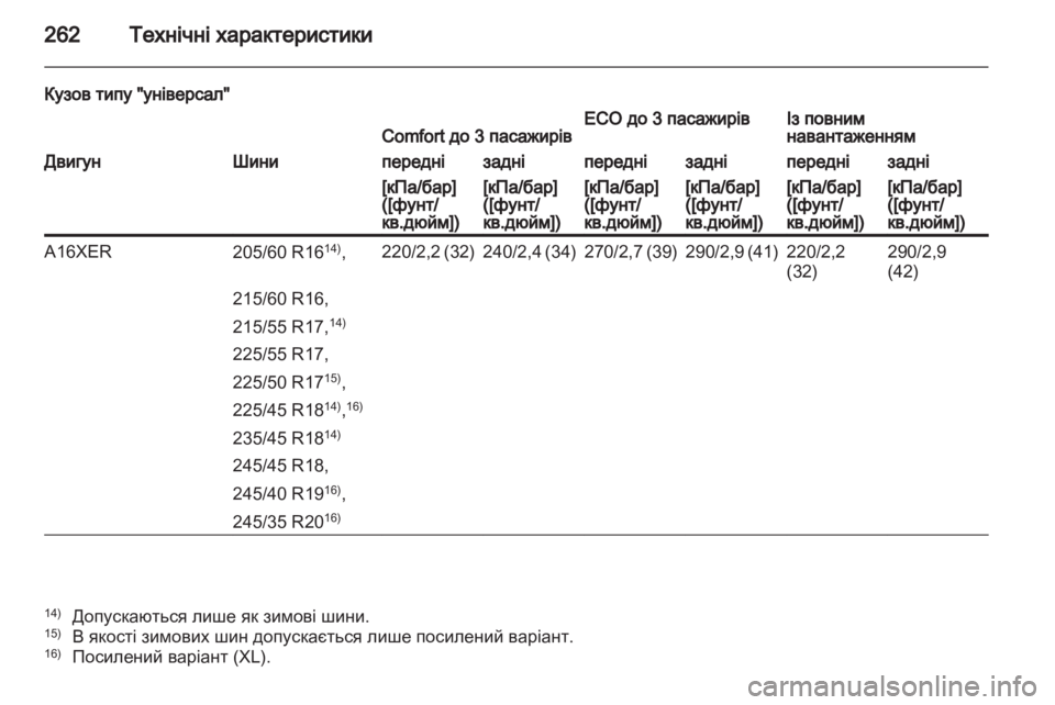 OPEL INSIGNIA 2011  Посібник з експлуатації (in Ukrainian) 