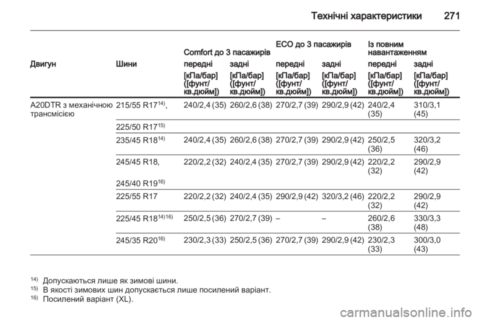 OPEL INSIGNIA 2011  Посібник з експлуатації (in Ukrainian) 
