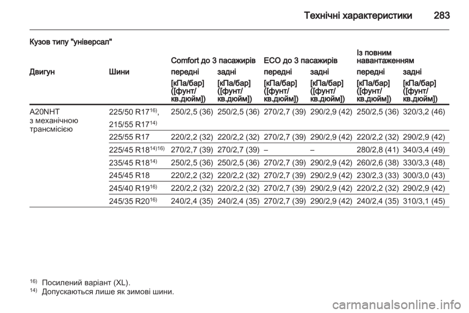 OPEL INSIGNIA 2011  Посібник з експлуатації (in Ukrainian) 