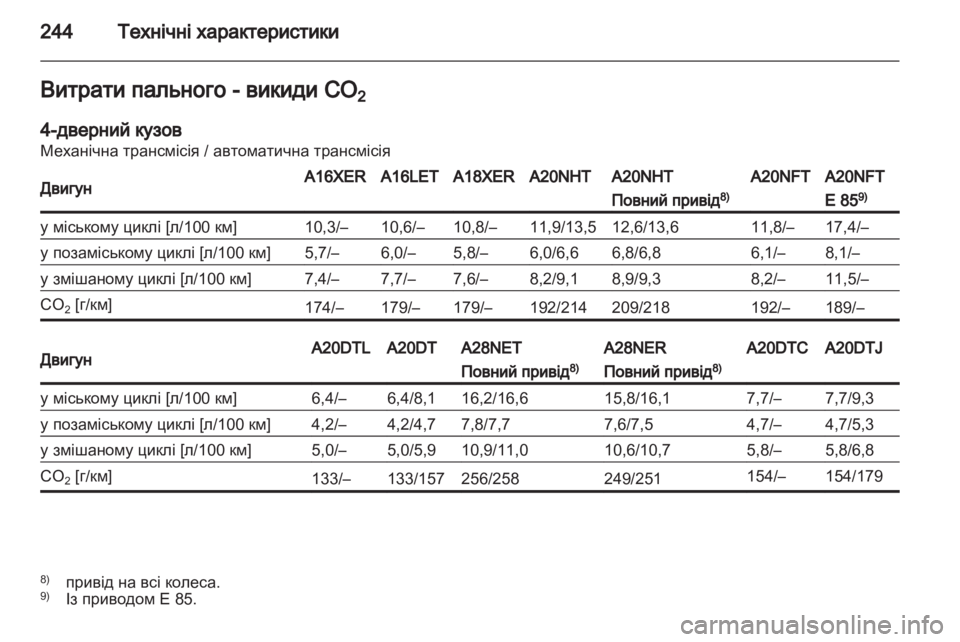 OPEL INSIGNIA 2011.5  Посібник з експлуатації (in Ukrainian) 
