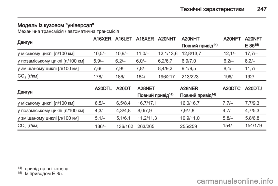 OPEL INSIGNIA 2011.5  Посібник з експлуатації (in Ukrainian) 