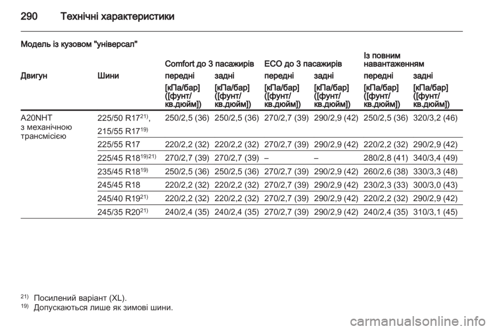 OPEL INSIGNIA 2011.5  Посібник з експлуатації (in Ukrainian) 