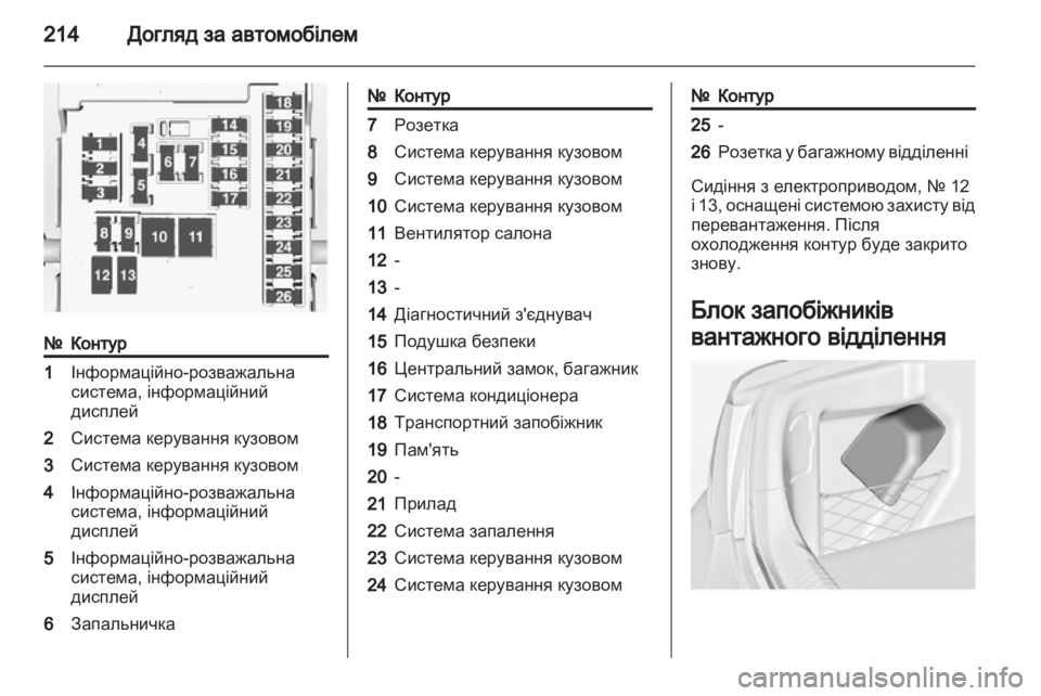 OPEL INSIGNIA 2012 Посібник з експлуатації (in Ukrainian) OPEL INSIGNIA 2012 Посібник з експлуатації (in Ukrainian)
