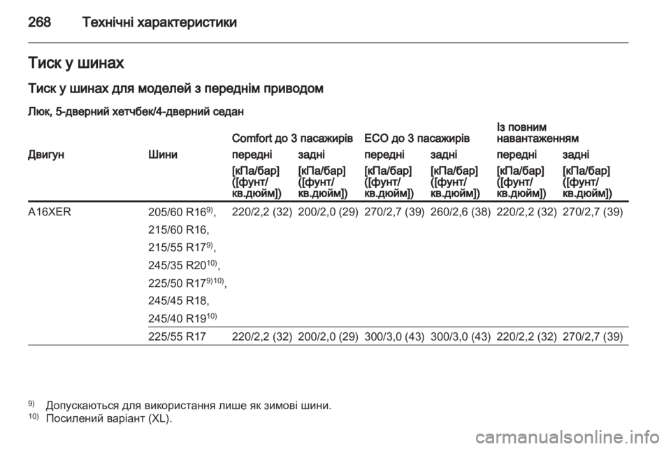 OPEL INSIGNIA 2012  Посібник з експлуатації (in Ukrainian) 