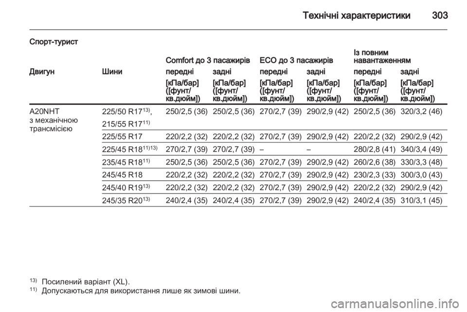 OPEL INSIGNIA 2012  Посібник з експлуатації (in Ukrainian) 