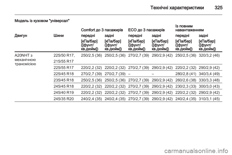 OPEL INSIGNIA 2013.5 Посібник з експлуатації (in Ukrainian) OPEL INSIGNIA 2013.5 Посібник з експлуатації (in Ukrainian)